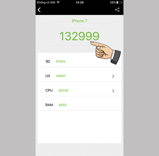 Số điểm của máy